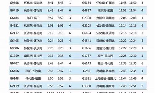 娄底汽车站最新时刻表和票价图片_娄底汽车站最新时刻表和票价