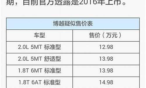 汽车之家的报价可信吗_汽车之家报价是不是真的