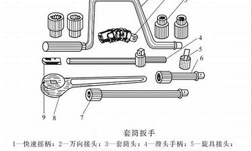 后桥套坏了有什么症状_黑豹汽车后桥套筒扳手