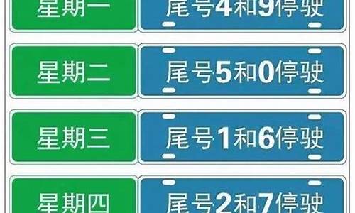 保定最新车辆限号规定,保定汽车限号2022年最新限号