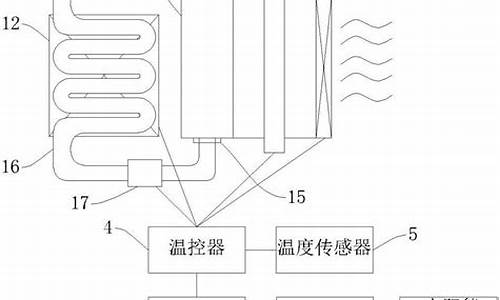 汽车降温原理_汽车降温技术