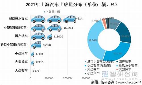 诸暨汽车上牌费用,诸暨汽车上牌费用多少