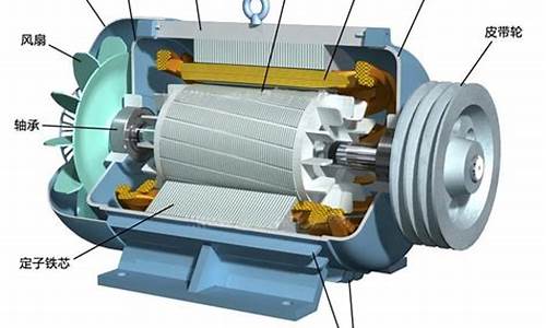 新能源汽车电机原理_新能源汽车电机的作用是什么?