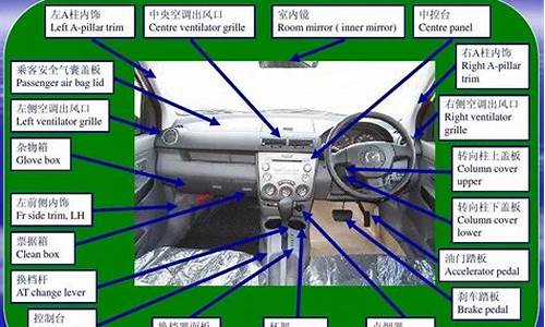 汽车驾驶室各部位详细分解视频,汽车驾驶室各部位详细分解