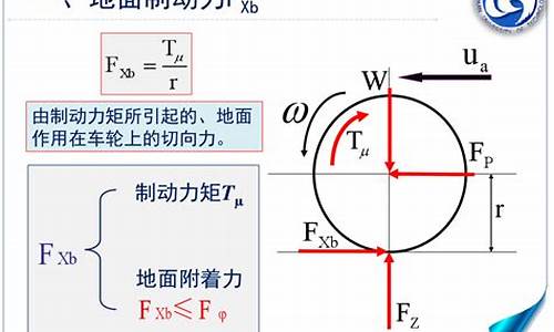 汽车附着力跟什么因素有关_汽车附着力的作用