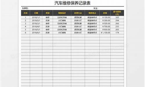 车辆保养及维修记录表格,汽车维护保养记录表