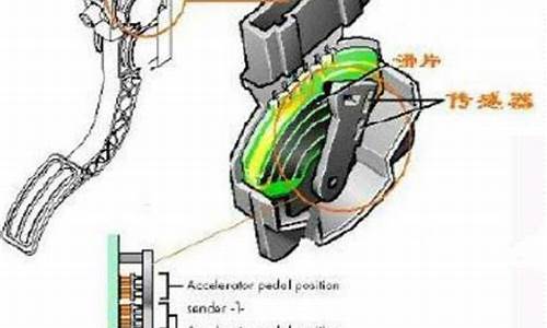 汽车电子加速器怎么使用的,汽车电子加速器怎么使用的视频教程