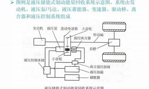 电动汽车制动原理是什么,电动汽车制动原理