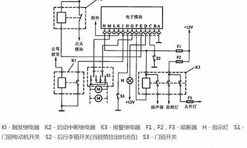 汽车智能防盗系统原理_汽车智能防盗报警系统