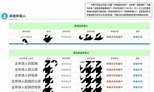 北京小汽车摇号家庭积分怎么算啊,北京小汽车摇号家庭积分规则