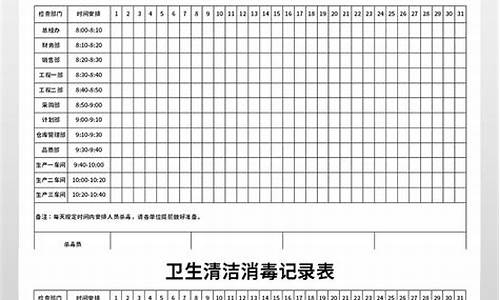 汽车消毒记录表怎么填写,汽车消毒记录表怎么填写视频