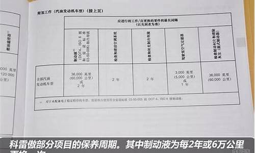 科雷傲汽车保养费用高吗_科雷傲汽车保养费用