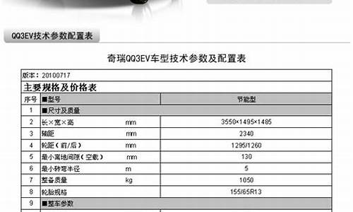 北京电动汽车补贴政策2021_北京电动汽车价格表及补助