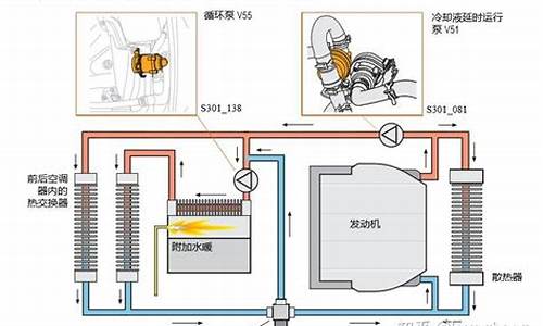 比亚迪电车暖风_比亚迪车型暖风系统文献