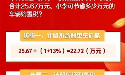 新能源汽车购置税优惠政策再延长,新能源汽车的购置税优惠政策