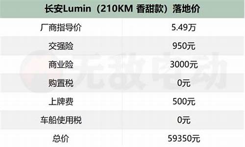 长安汽车纯电动价格表大全_长安汽车纯电动价格表