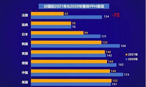 汽车质量新闻_汽车质量文章