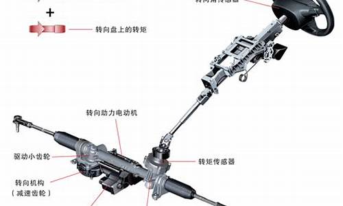 汽车助力转向系统工作原理_汽车助力转向原理及使用注意