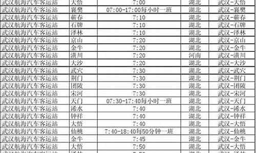 武汉汽车站时刻表,武汉到修水的汽车站时刻表