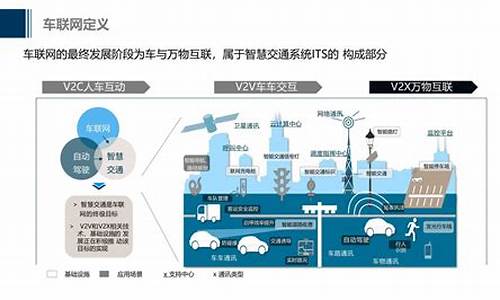 智能汽车产业链-智能汽车产业链的股票有哪些