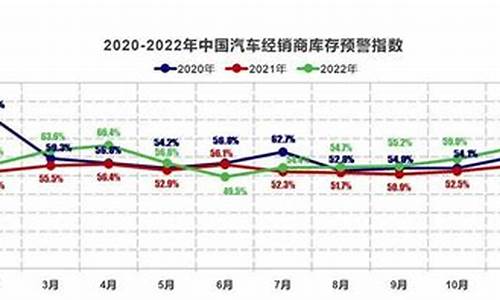 比亚迪还会涨吗-比亚迪还会继续跌吗