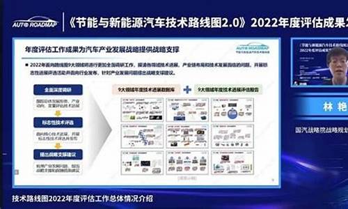 汽车安全技术的认识-汽车安全技术与新能源技术