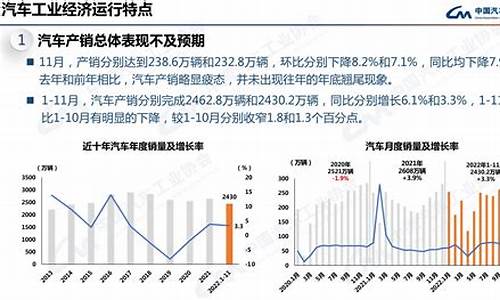 11月汽车销量排行榜完整版-11月汽车销量排行