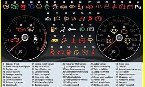 奇瑞汽车仪表盘指示灯_奇瑞汽车仪表盘上的灯都代表什么?